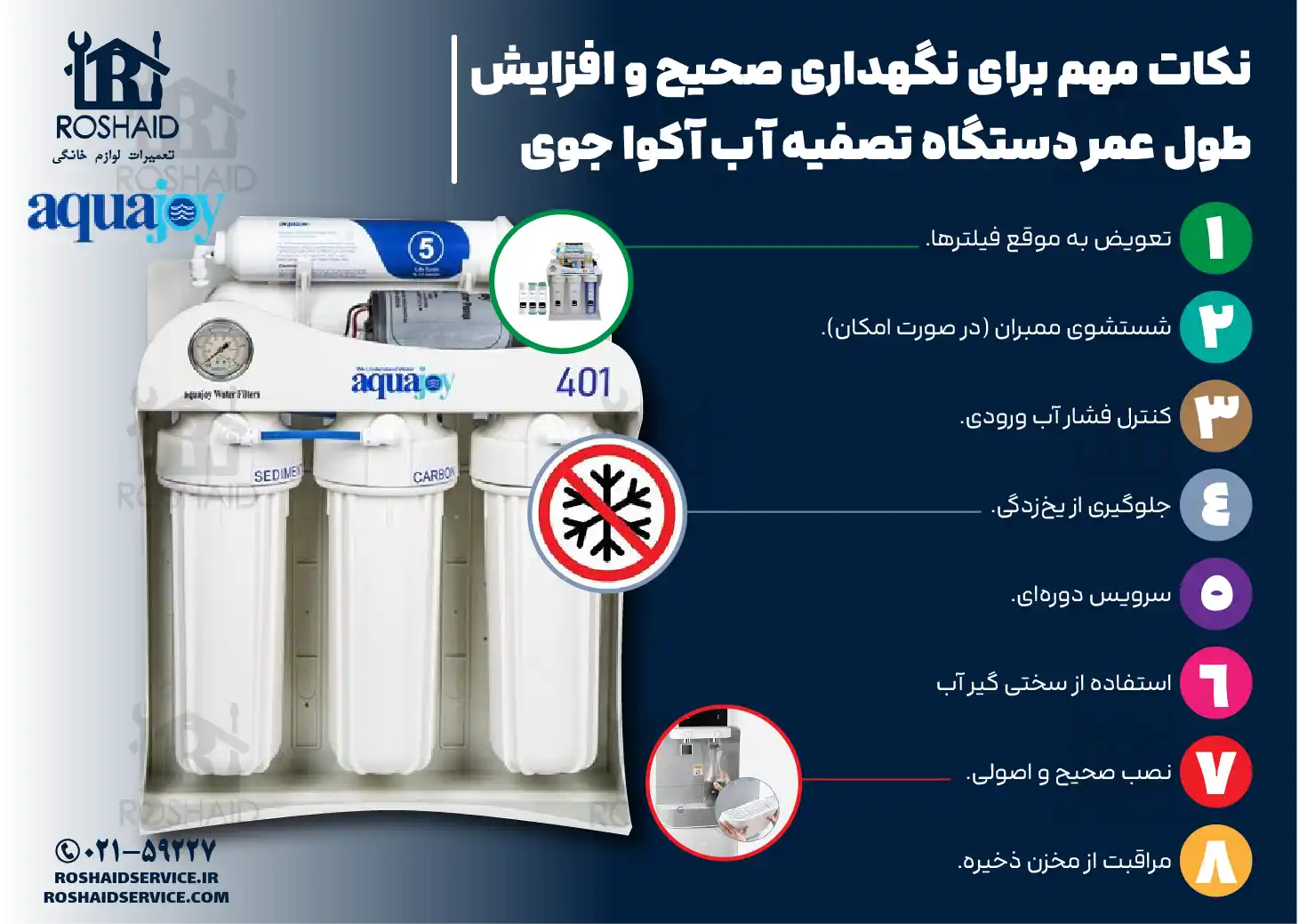 نکات مهم برای نگهداری صحیح و افزایش طول عمر دستگاه تصفیه آب خانگی آکواجوی